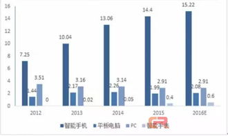 5年業(yè)績翻10倍！協(xié)作機(jī)器人為何火得如此“任性”？——技術(shù)咨詢深度解析